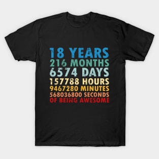 18th Birthday Countdown 18 years of being Awesome / eightteen Birthday / 18 Years Old / Girls and Boys T-Shirt